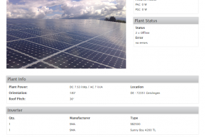 MonitoringPV-1